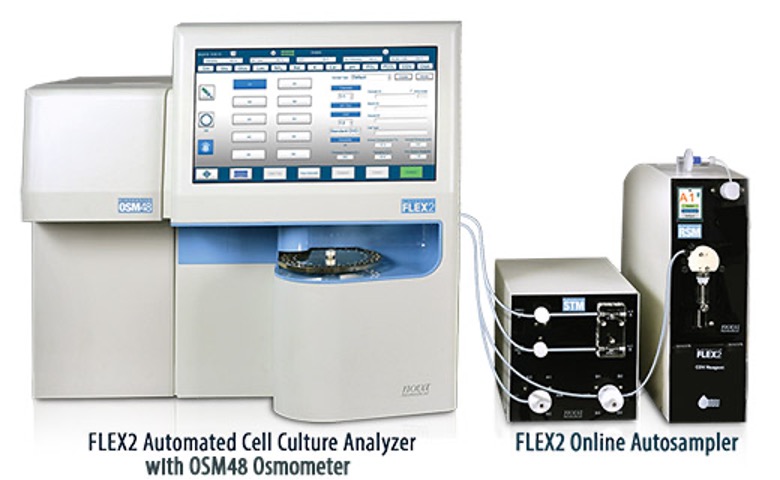 Анализатор электролитов BioProfile Flex2 купить в Москве